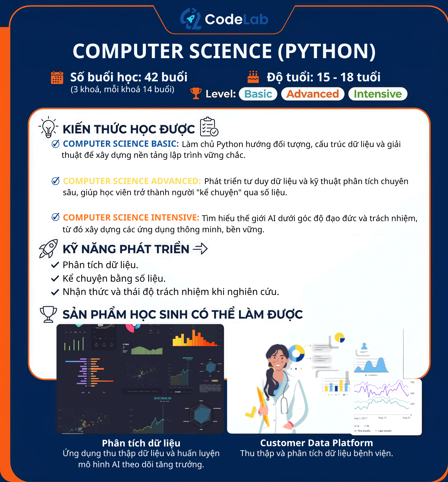 Computer Science (Python)