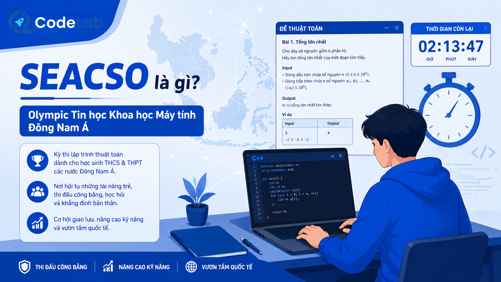 SEACSO là gì? — Lập trình thi đấu khu vực Đông Nam Á